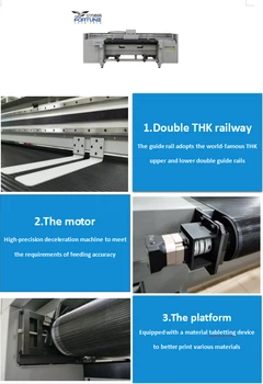 Hybrid Acrylic Printer With I3200 Head 1800mm