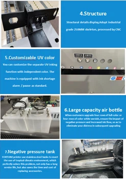 Hybrid Acrylic Printer With I3200 Head 1800mm